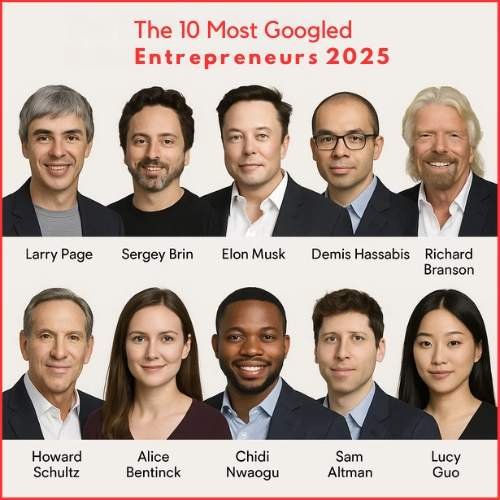 The 10 Most Googled Entrepreneurs 2025: Global Game-Changers Shaping the Future-thumnail