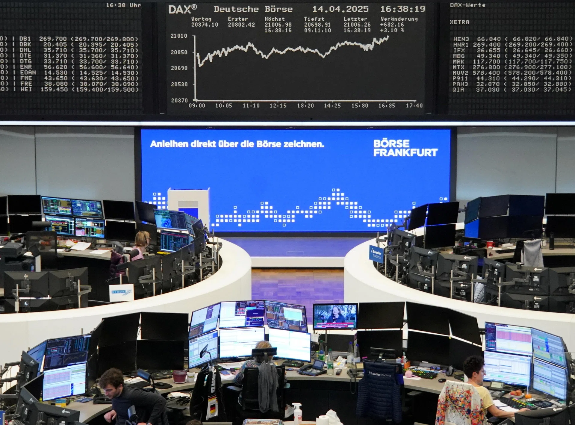 Europe: Shares rise on tech, banks boost with focus on US trade negotiations