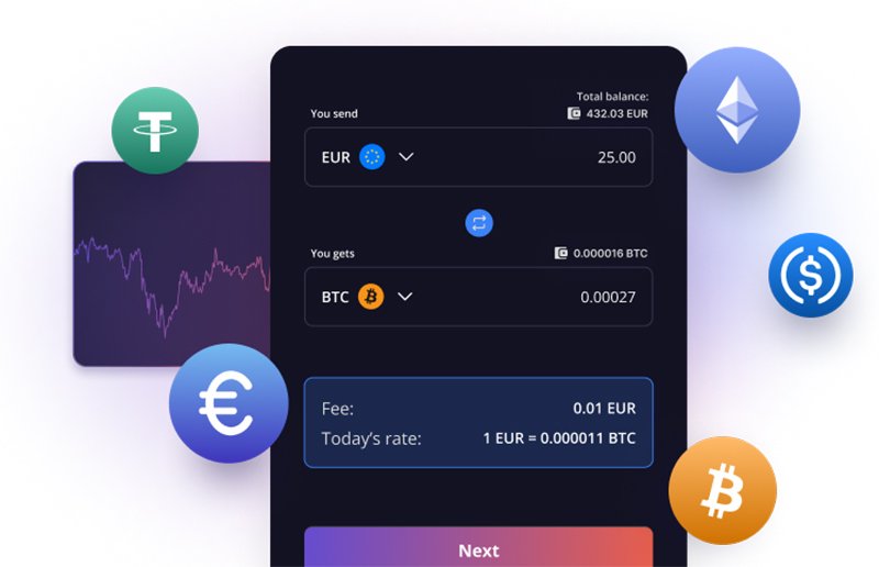 Crypto + Fiat in One App: How White-Label Wallets Bridge the Divide