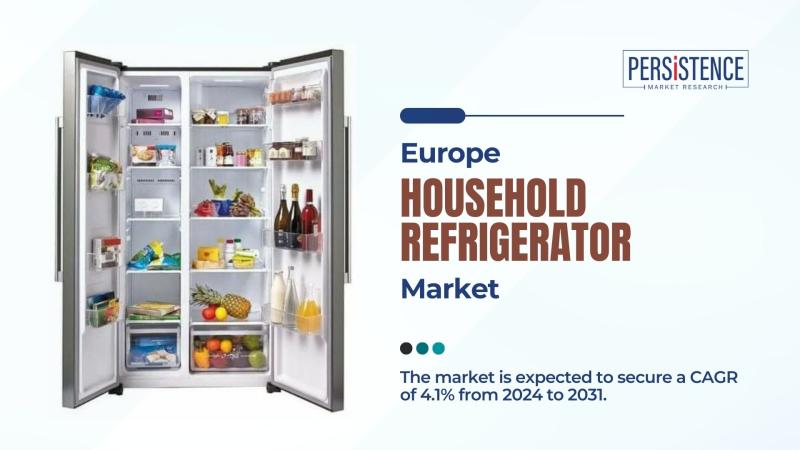 Europe Household Refrigerator Market