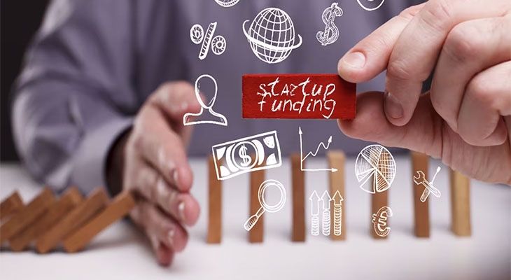 India Ranks Third Globally in Tech Startup Funding Despite Market Slowdown: Tracxn Report