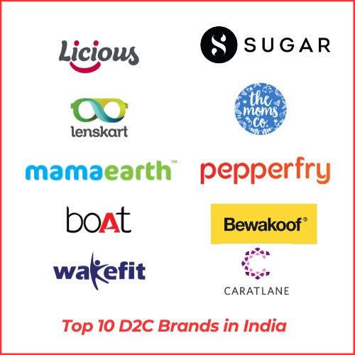 Top Indian D2C Brands and Their Founders’ Success Stories-thumnail