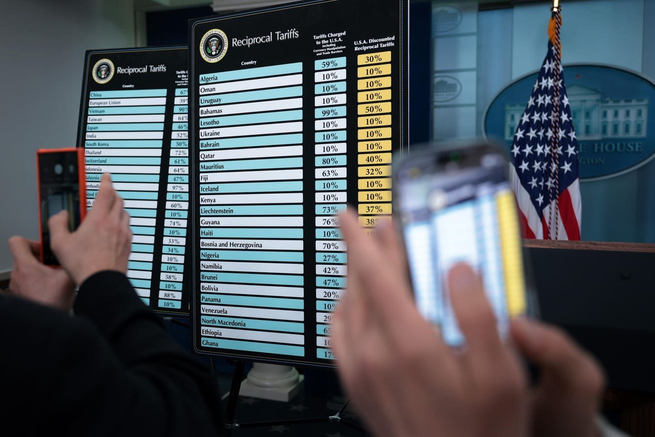 How U.S. Trade Policy Is Reshaping VC And Funding In Europe