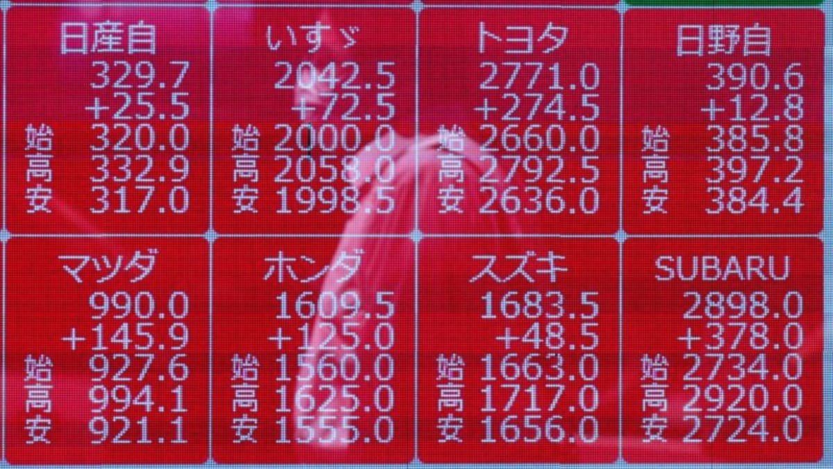 Foreigners snap Japanese stock purchases as tech rally cools