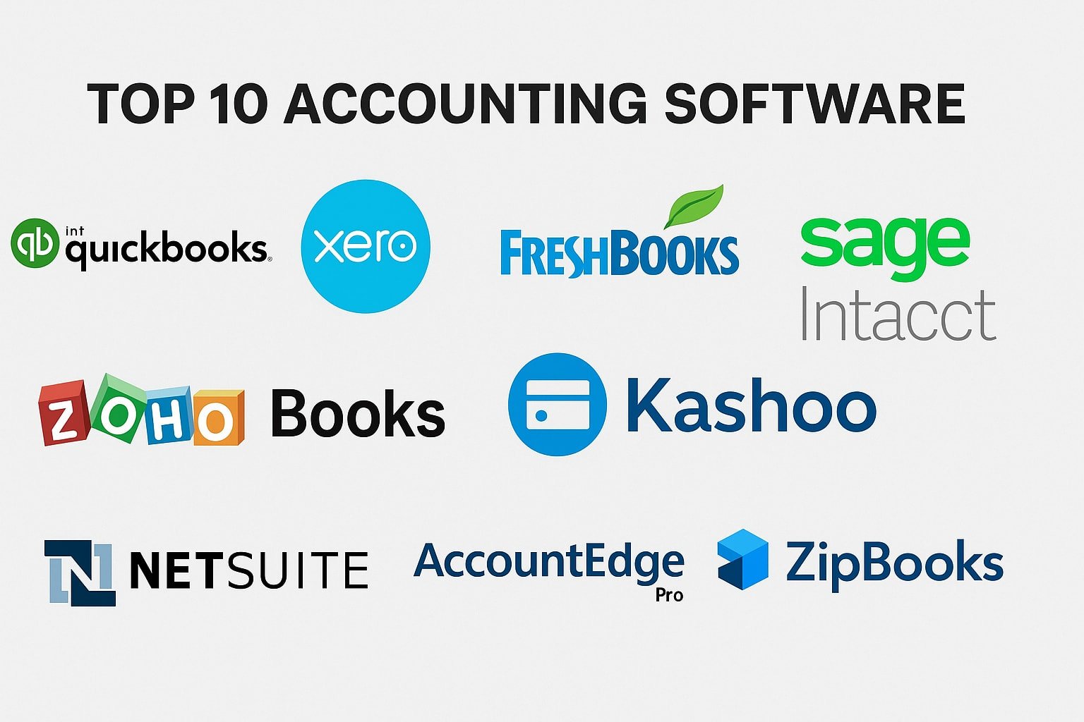 Best Accounting Software for Startups, Small Businesses, and Large Enterprises