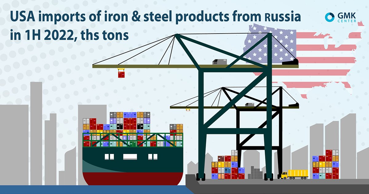 In 2Q 2022 USA decreased pig iron imports from Russia by 91.9 percent yy