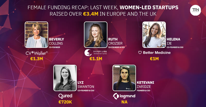 Female funding recap
