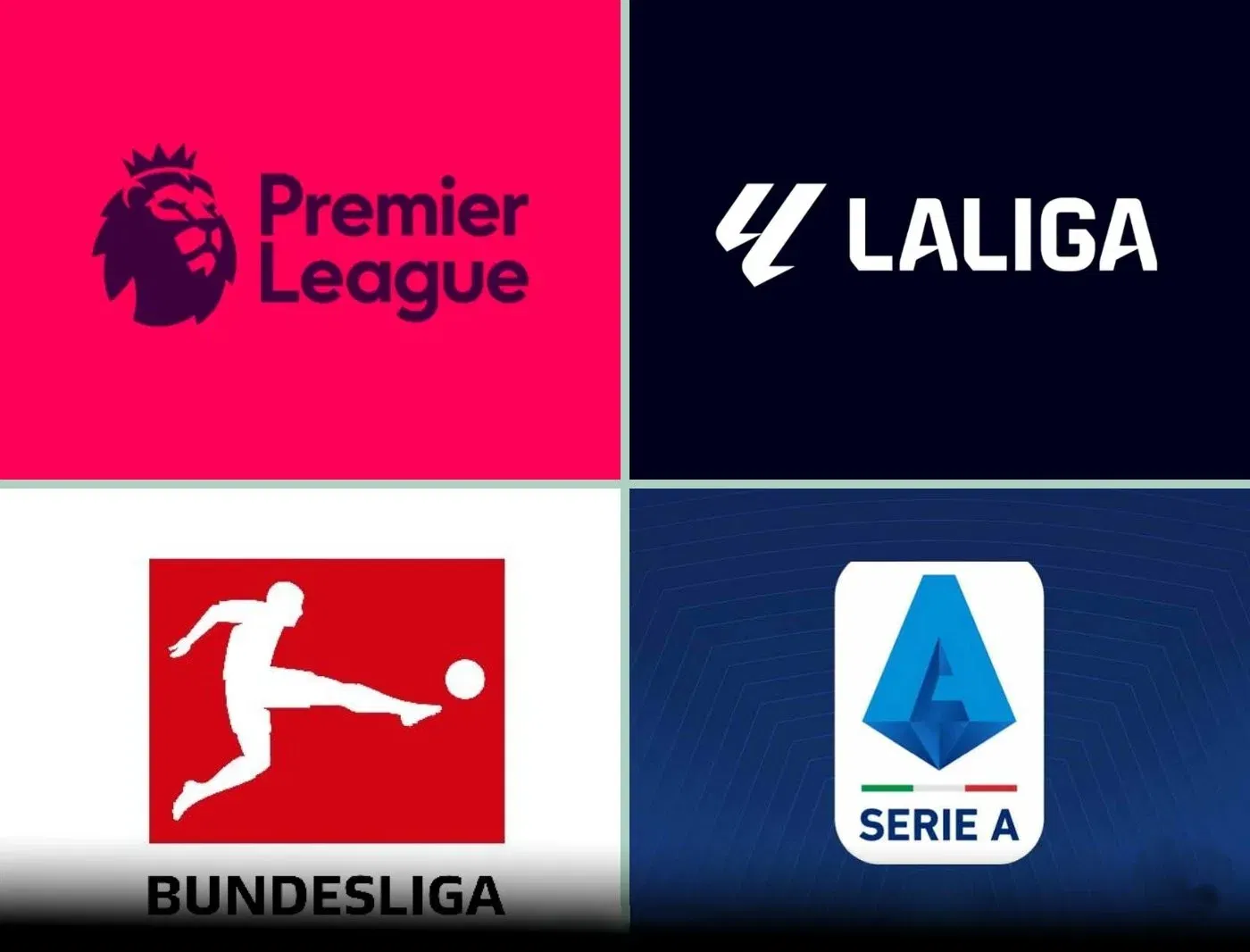 Transfers Net Spend Shows €1B Premier League Gap in Europe