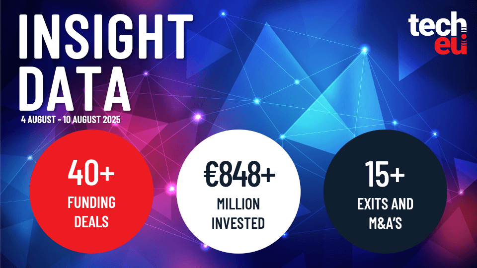 European tech weekly recap: €848M in deals and July’s highlights