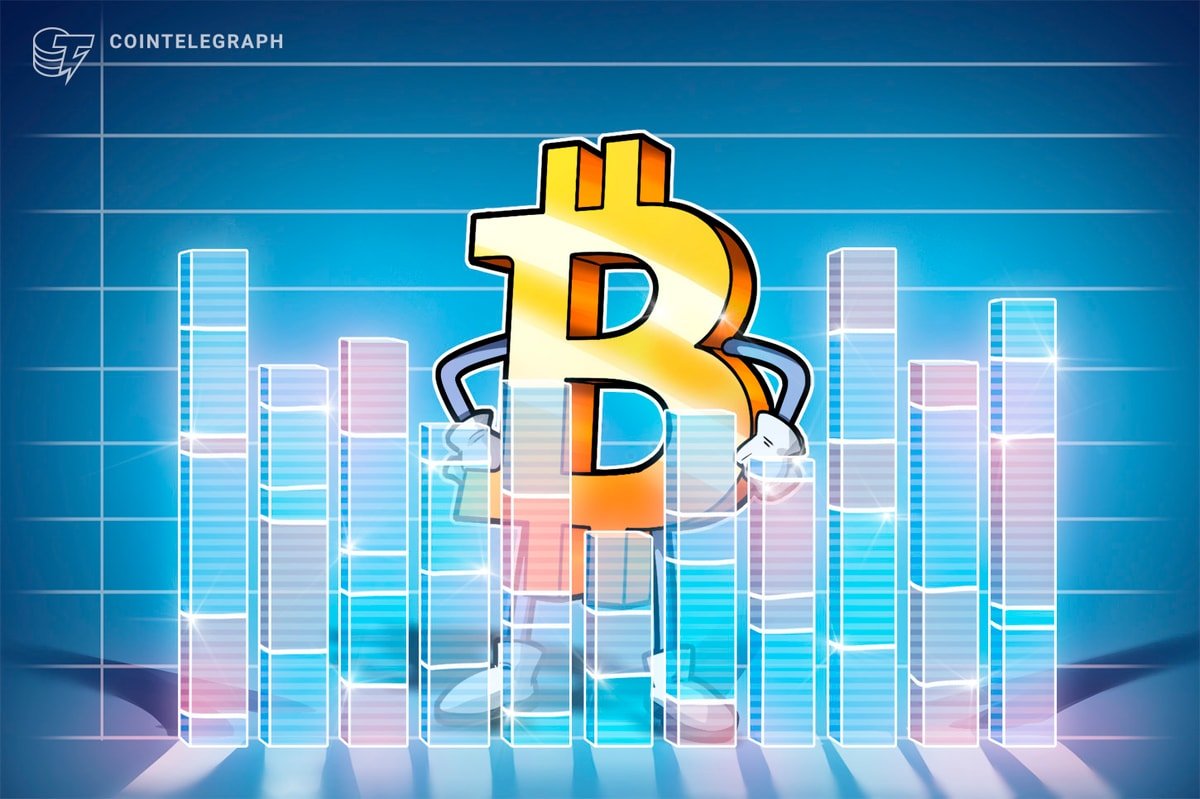 CIMG Inc Raises $55M To Bolster Bitcoin Reserve