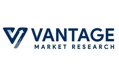 Global EV Battery Recycling Market Predicted to Reach $24.5 Billion by 2035 with CAGR 40.80%