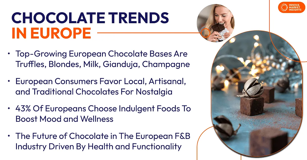 Indulgence Meets Wellness and Sustainability