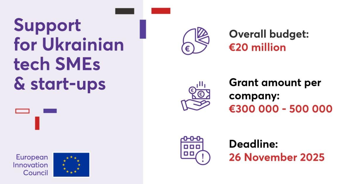 The European Innovation Council expands support for Ukrainian tech SMEs and start-ups through new funding initiative