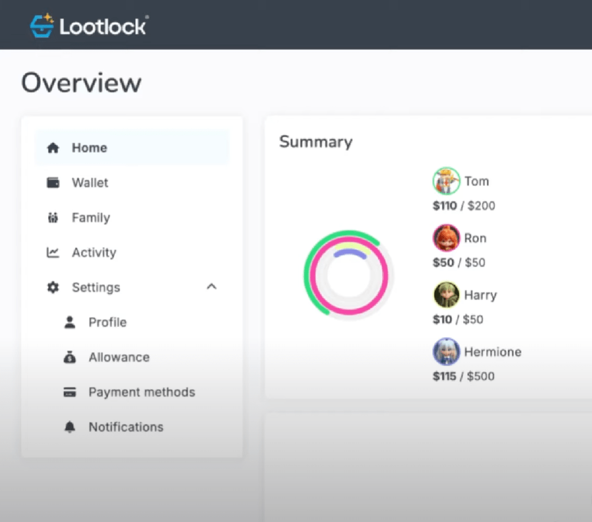 Lootlock protects kids from overspending on gaming and will be presenting at TechCrunch Disrupt 2025