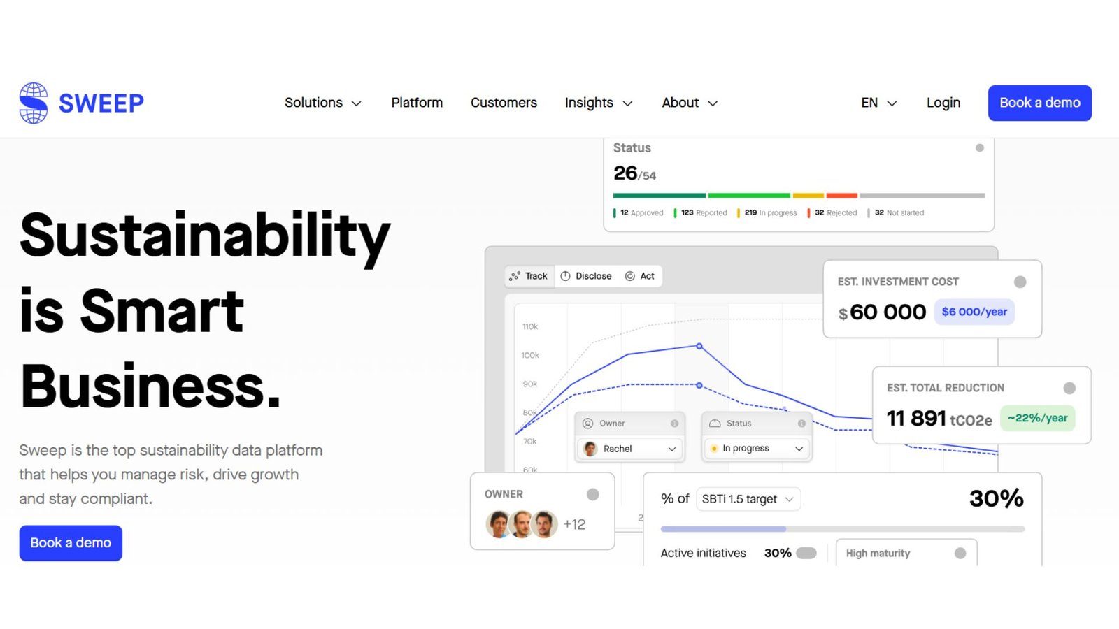 Sweep Opens Denver Office to Expand U.S. Sustainability Data Services