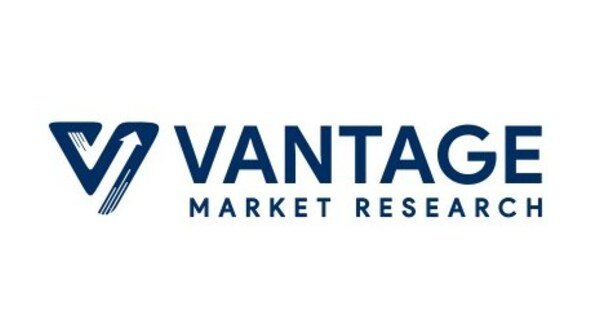 Global EV Battery Recycling Market Predicted to Reach $24.5 Billion by 2035 with CAGR 40.80%