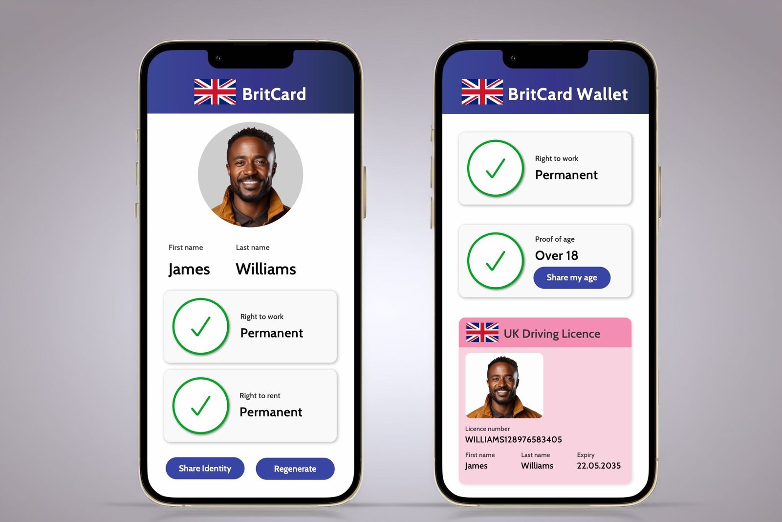 ‘BritCard’ Shock: UK to Force Digital IDs by 2029—Here’s What It Is, Why It’s Explosive, and How It Stacks Up Against EU Wallets, Estonia’s e‑ID and India’s Aadhaar