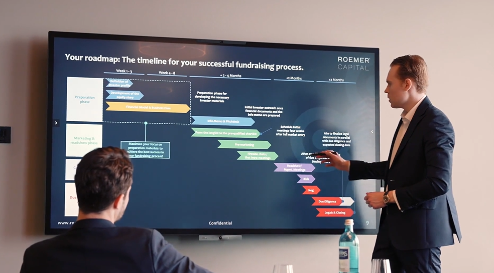 Roemer Capital Announces Fundraising Advisory Services for European Startups and Scaleups