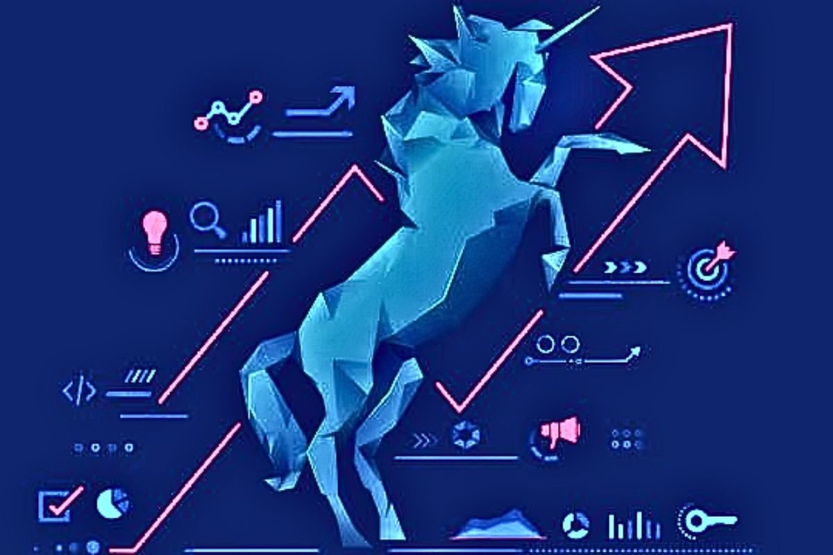 India’s Top 10 Most Valuable Startups