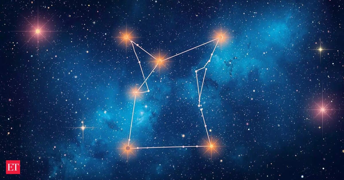 Career, Finance, Health & Love Forecastv