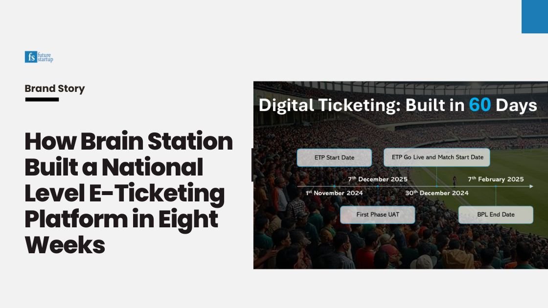 The Story of a Digital Ticketing Turnaround: How Brain Station 23 Built a National Level E-Ticketing Platform in Eight Weeks