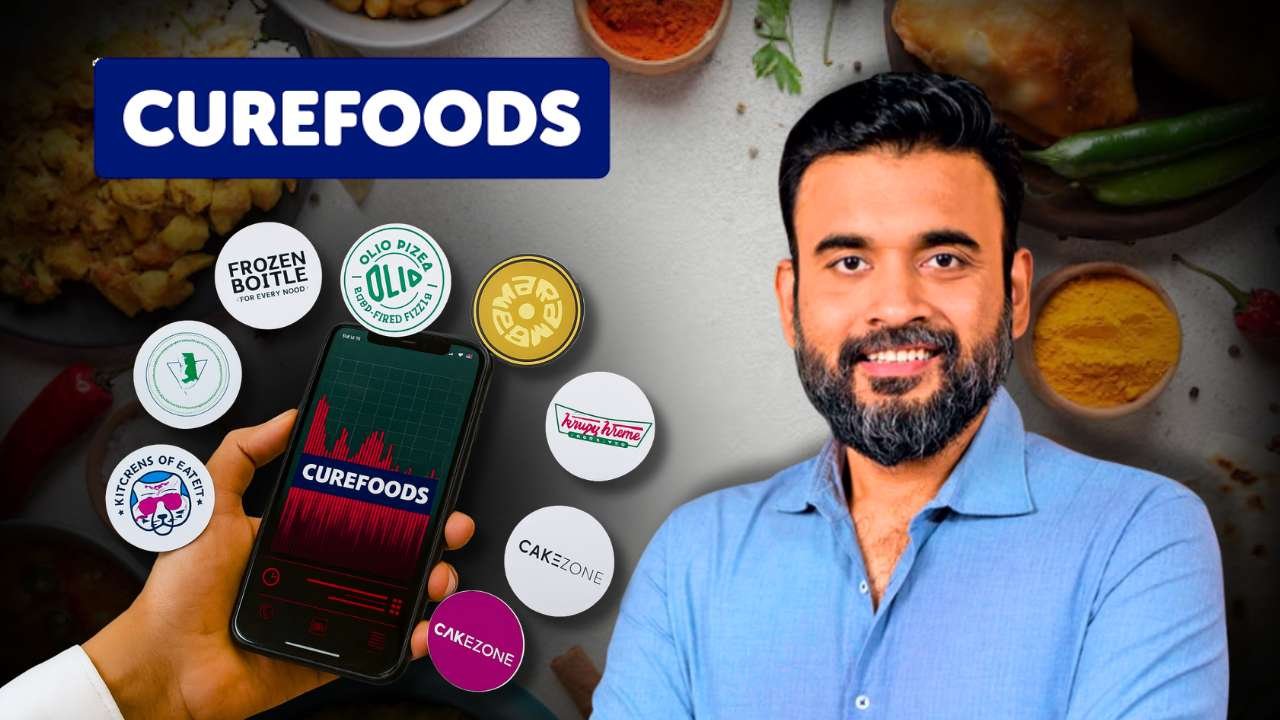 Curefoods Plans 800 Crore IPO to Expand Cloud Kitchens