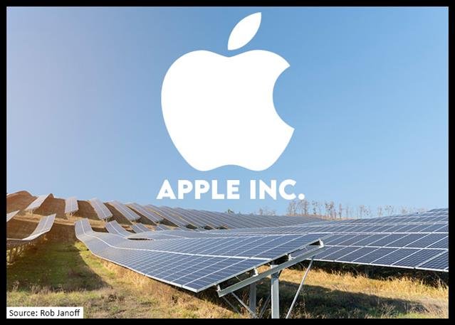 Apple To Expand Renewable Energy Projects Across Europe