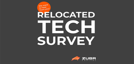 82% of cross-border startup founders see ecosystems ‘in a bubble’