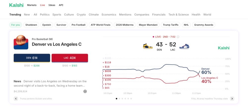 The 7 Largest NYC Tech Startup Funding Rounds of October 2025 – AlleyWatch