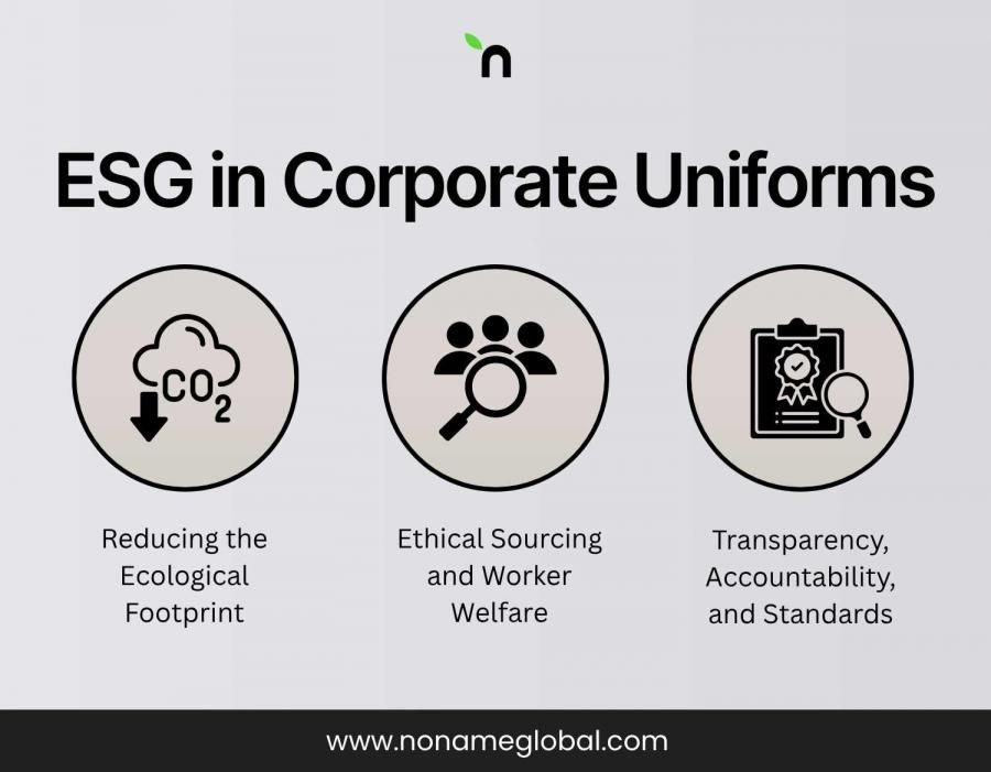 The Rise of Conscious Corporate Uniforms With ESG - NORTHEAST