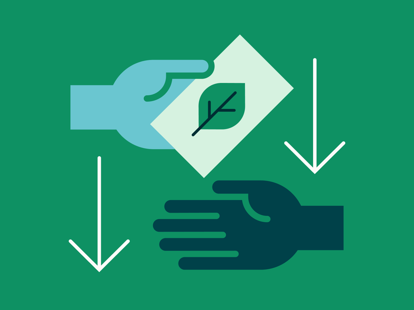 Sustainability Resolutions: US-Europe Gap in Support Stabilizes, But Remains Wide