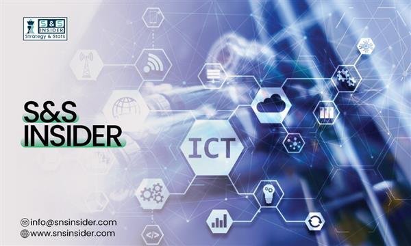 Sapphire Technology Market Outlook 2025-2032 | Growth, Size & Trends