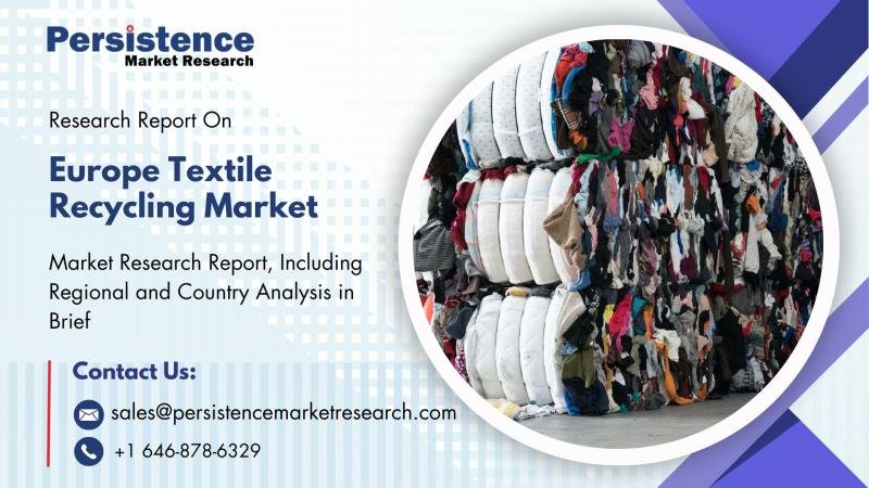 Europe Textile Recycling Market