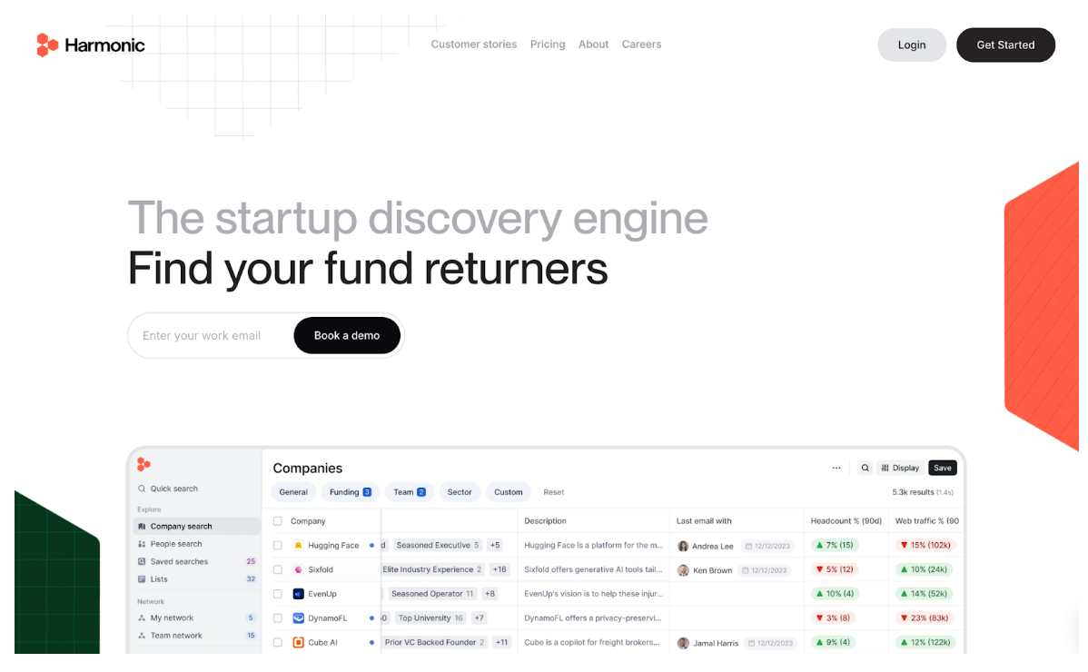 7 Best Startup Directories to Find Early Stage Companies