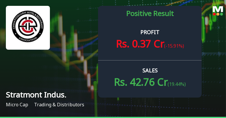 Profit Slumps 16% Despite Revenue Growth as Margins Contract