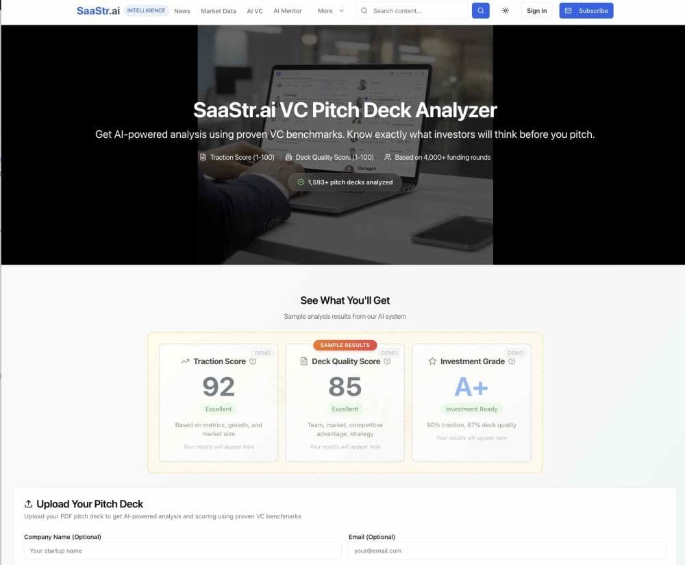 Why The Top Quartile in Venture is Brutal Today: When “Doing Great” Isn’t Enough to Raise Money