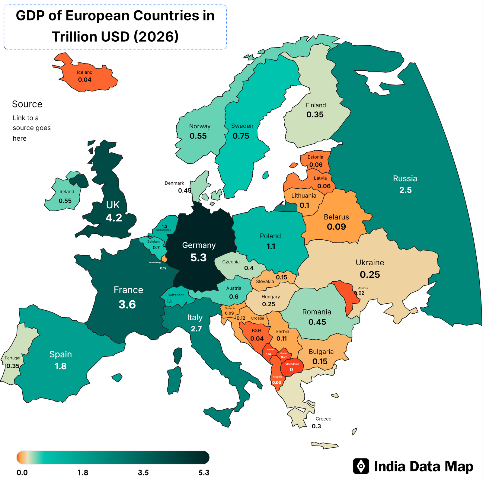 GDP Rankings of European Countries for 2026