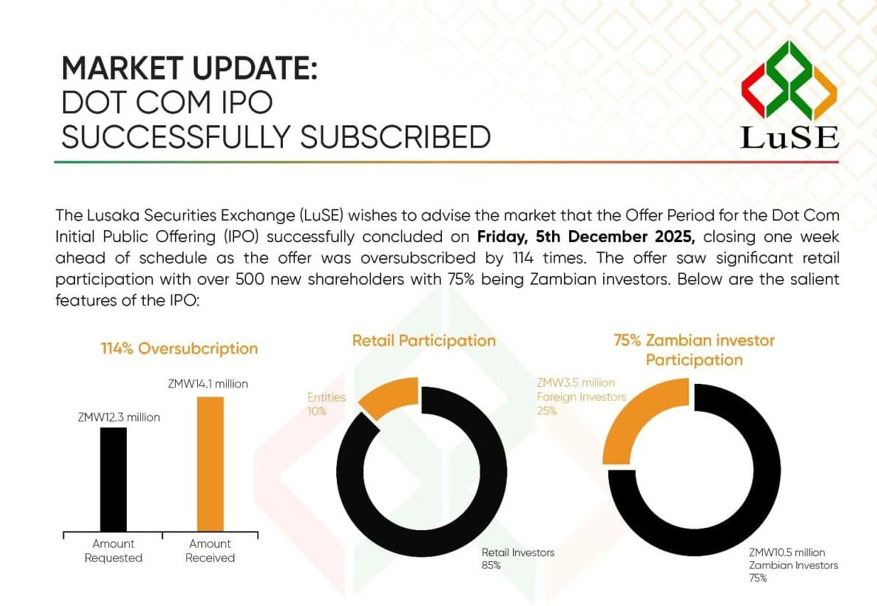 Exiting December 2025 - The Business & Financial Times