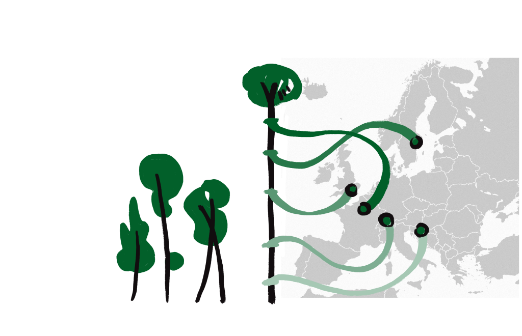 Paris, Stockholm, London: Europe’s climate tech hotbeds