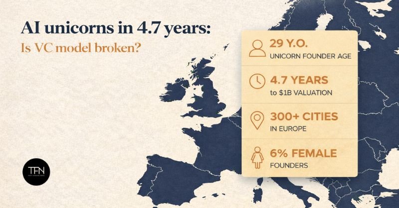 AI unicorns in 4.7 years