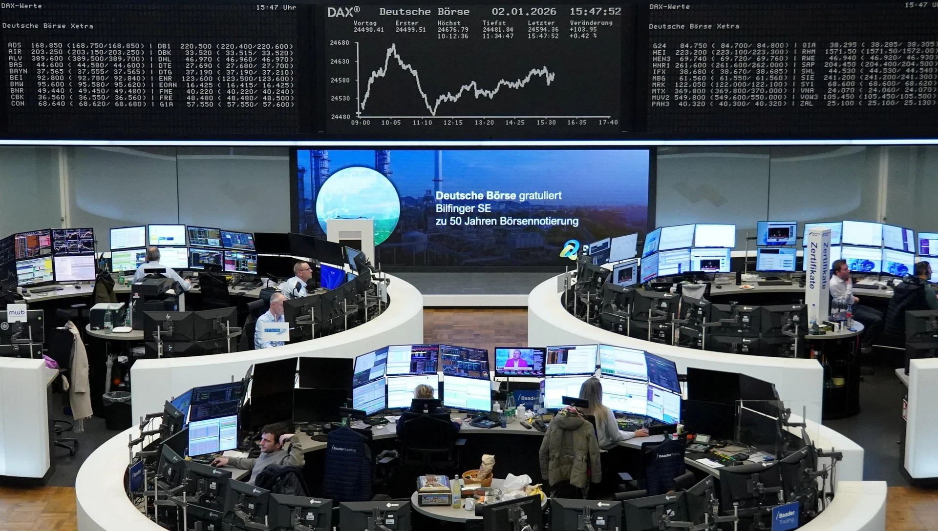 European shares start 2026 at record highs; tech, defence provide lift