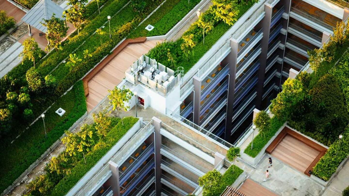 ULI’s Global Sustainability Outlook 2026: Five Issues to Watch