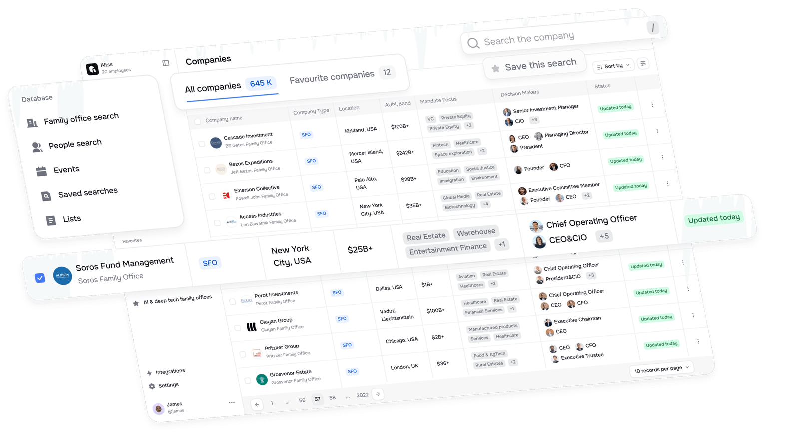 Altss platform revealing verified family office profiles with decision-creater contacts, mandate signals, AUM data, and real-time update status