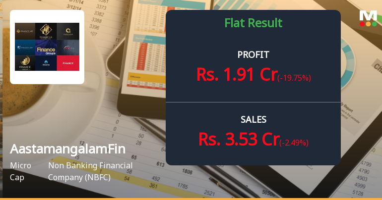 Aastamangalam Finance Q3 FY26: Profit Decline Raises Concerns Despite Strong Margins