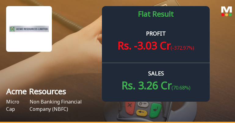 Acme Resources Q3 FY26: Sharp Losses Trigger Strong Sell Rating as NBFC Posts ₹3.03 Crore Loss
