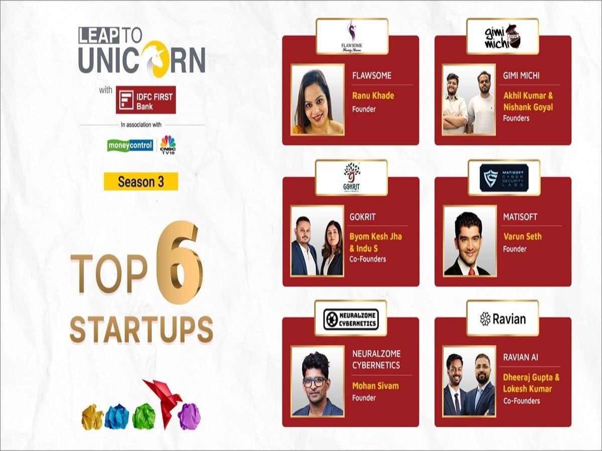 Meet the six startups leading India's next wave of innovation