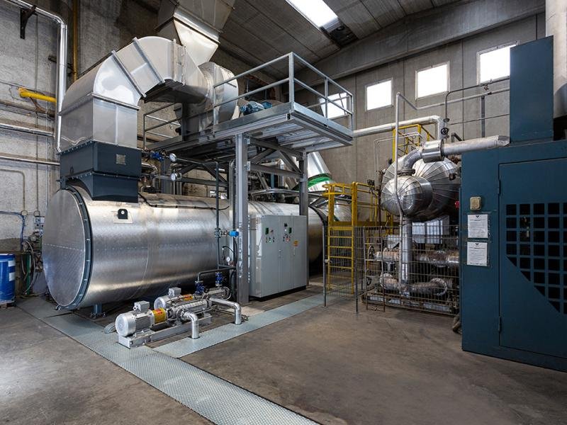 Europe Boiler System