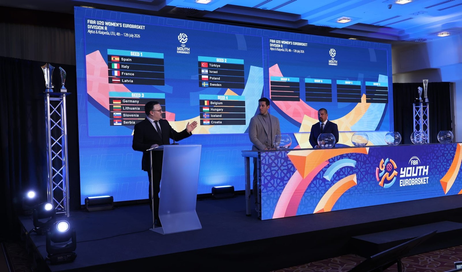 FIBA Youth EuroBasket and European Championship for Small Countries 2026 draws concluded | About FIBA