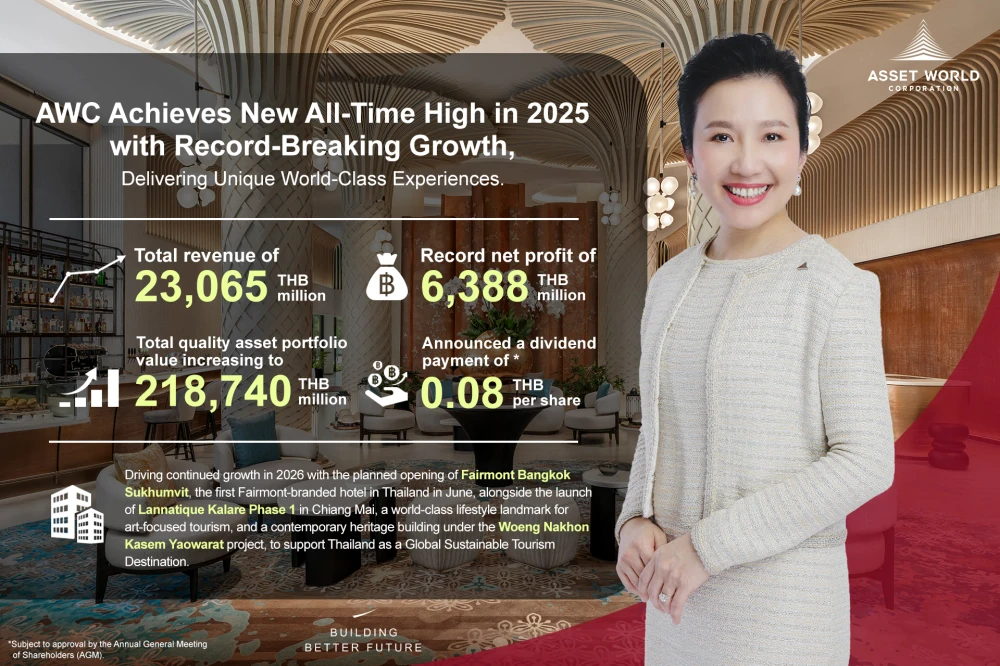 AWC Achieves Record-Breaking Growth in 2025