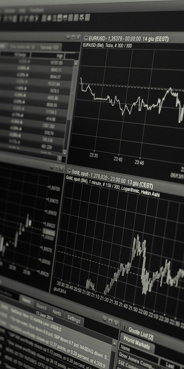 NASDAQ 100 Faces Sharp Weekly Decline Amid Tech Sector Pressures